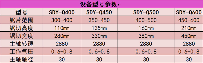 雙德譽(yù)全自動(dòng)鋸切機(jī) SDY-Q350